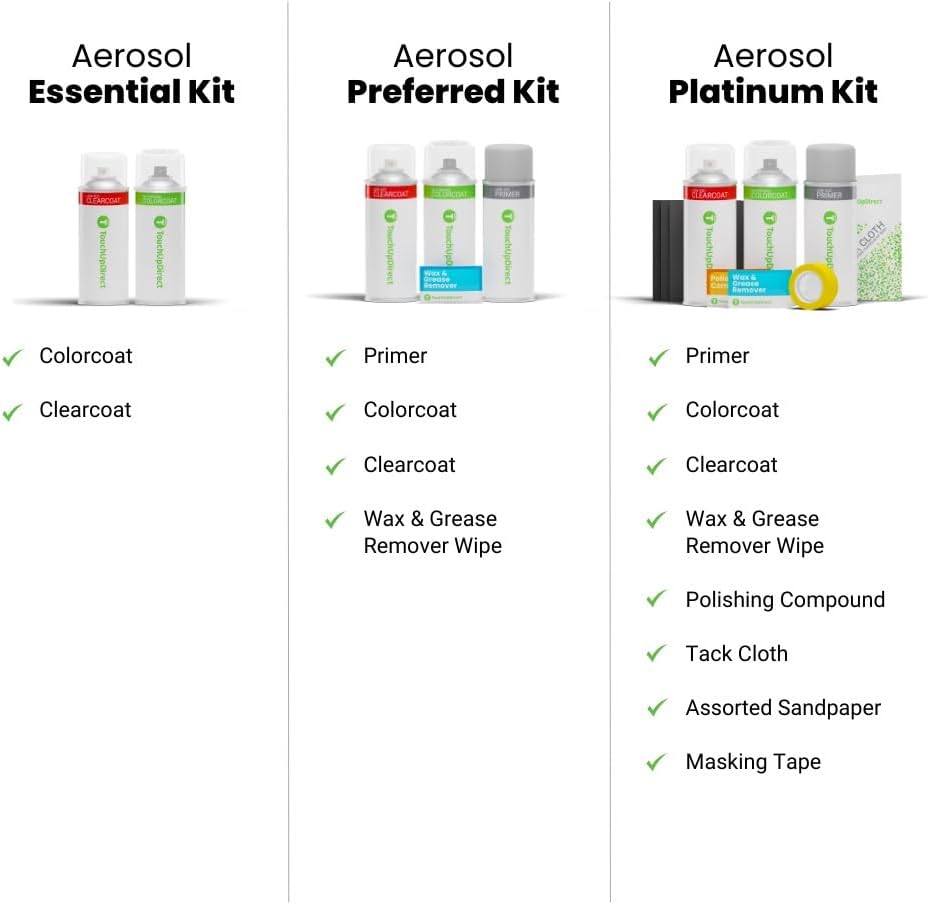 TouchUpDirect 1L7 Underground Compatible with Toyota Exact Match Touch Up Paint Aerosol - Essential Kit