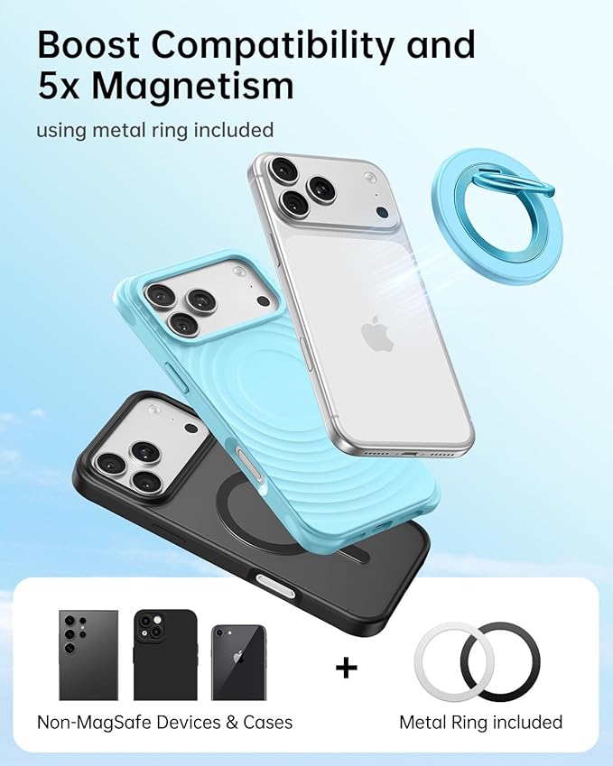 SYNCWIRE Magnetic Phone Ring Holder for MagSafe, 360° Rotation Cell Phone Grip Stand Finger Ring Kickstand Two-Sided Magnet Compatible with iPhone 17 Pro Max 16 15 14 13 12 MagSafe Accessories