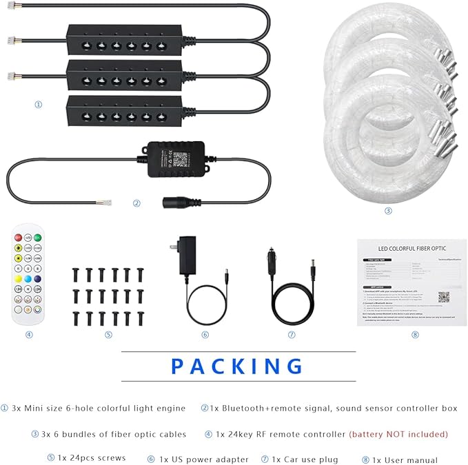 AKEPO 3.2W 6-Hole RGB Headliner Starlight Kit, APP Control Colorful Color Chasing 9.8ft 1080pcs*0.75mm/0.03in Optical Fiber Sound Activated Fiber Optic Lights for Car and Home