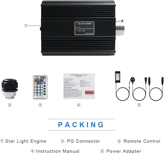 AMKI DMX 90W Light Source Engine Driver Remote/APP Control Starlight Box Motor Remote Control, Connect with DMX512 Console Decoder