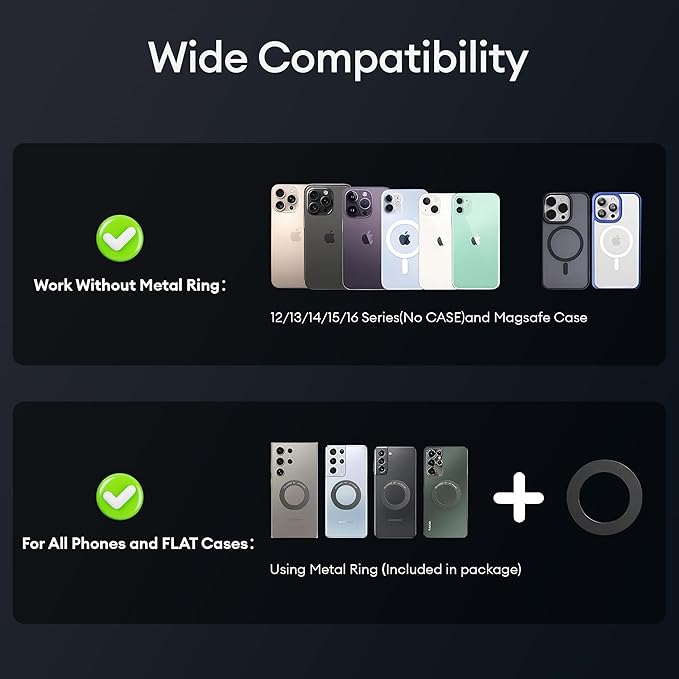 Magnetic Car Phone Holder, 360° Vacuum Magnetic Phone Holder for Car, MagSafe Car Mount with 80LBS Ultra Strong Suction& 2800gf Magnetic, Compatible with All Smartphones & All Car Models