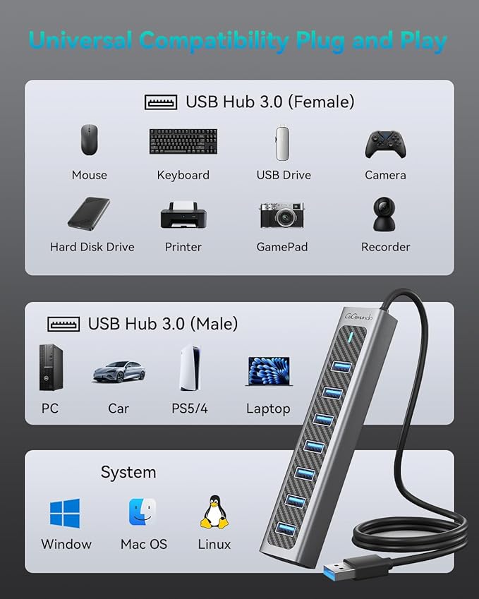 GiGimundo USB Hub 3.0, 8-Port USB Hub Long Cable 6 FT with 7-USB3.0 Data Ports and TypeC 5V/3A Power Port, Aluminum 5Gbps USB Splitter for PC, Laptop, Desktop, Computer, PS5, XPS(Gray,1.8M)