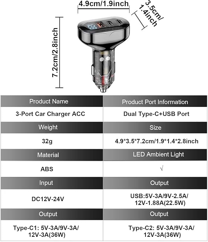 ACECAR 72W Car Charger 4-Port USB C & USB-A Car Charger Adapter PD/QC Multi Port Fast Charging Cigarette Lighter Adapter for iPhone 16/15/14 Pro Max, Samsung S24/S23/S22, iPad, Android (CCA)