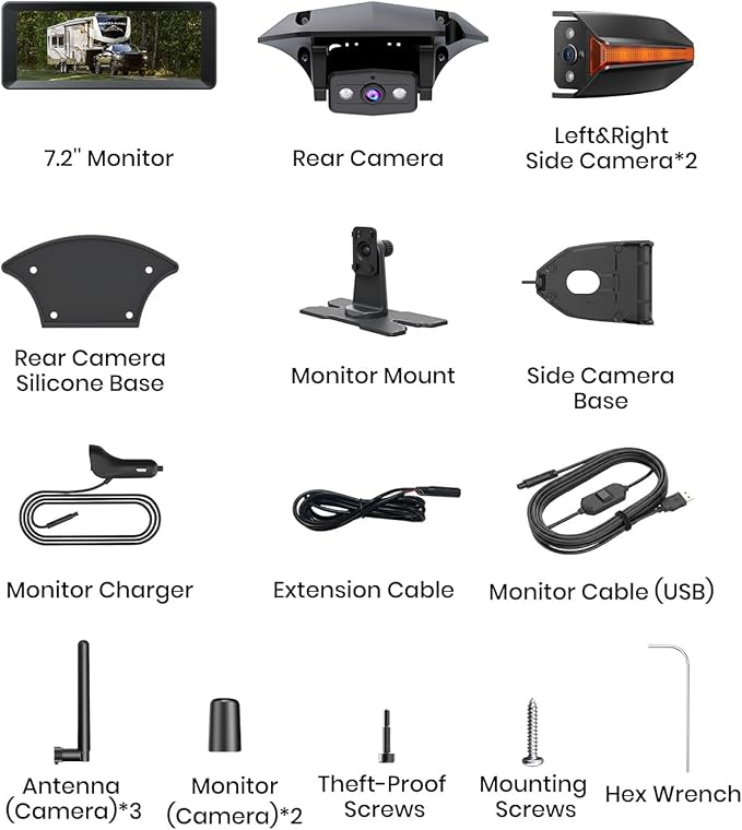 AUTO-VOX Wireless RV Backup Camera System: Rear and Side Coverage on a Large 7.2’‘ HD Monitor, Triple Split View, IR Night Vision, DVR Recording Back up Camera for RV,Travel Trailer,Motorhome,Camper