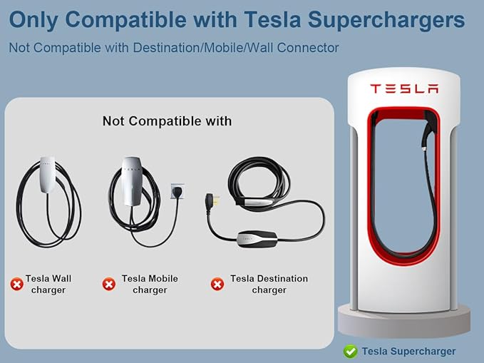 Electric Vehicle Charging Adapter Compatible with Tesla Supercharger, Fit for Rivian,Ford,GM EVs for Tesla Supercharger to CCS1 Charger Adapter, Max 500A 1000V Fast Charge