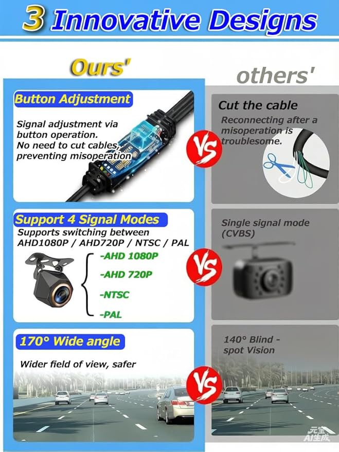 1080P Backup Camera for Car, 3MP 170° AHD CVBS Universal Rear View Camera with Night Vision & 4 Modes,12-24V, IP68K, Guide Line, Mirror/Normal Switch,Rear/Front/Side cam for car,SUV,truck, large truck