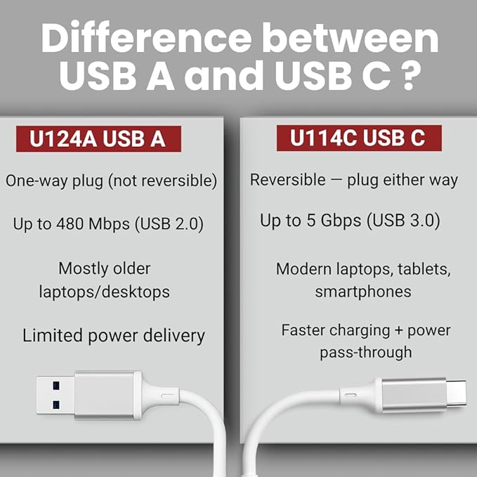 USB A U124A Multi-Port Extender with 3.0/2.0 High-Speed Ports, 4-Port Mini USB Port Extender – Compatible with Laptop, Desktop, PC – Compact and Portable Design – Black