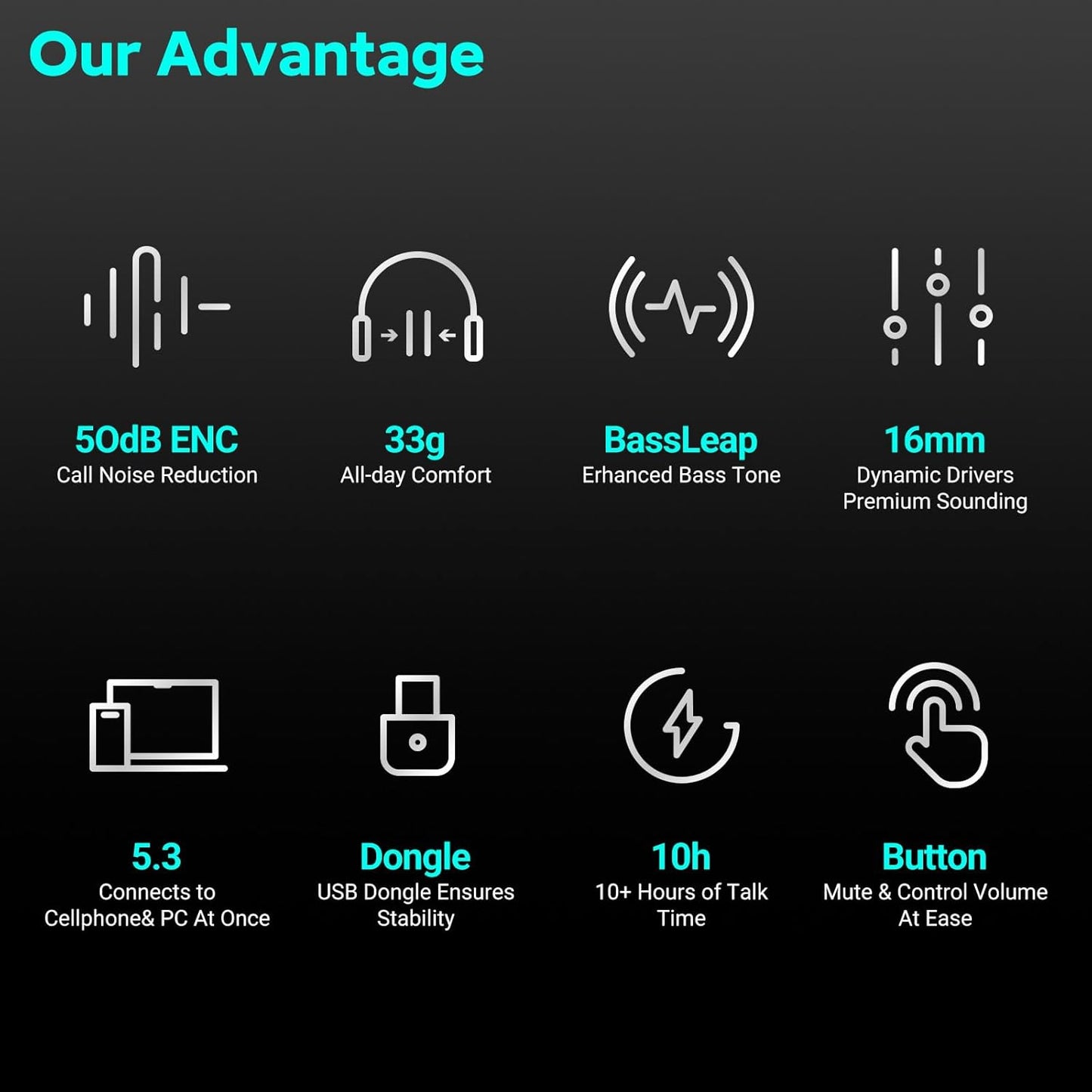 Pilot P200b Pro Bluetooth Wireless Open Ear Noise Cancelling Headphones, 50dB ENC Call Noise Elimination, Computer Headset with Boom Microphone and Mute Button for Work and Calls(No Dongle)