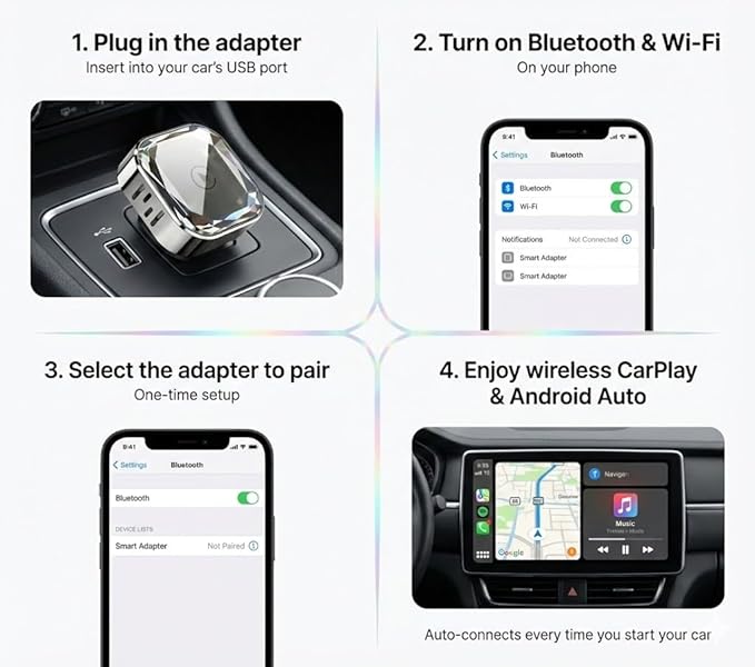 2-in-1 Wireless CarPlay Adapter & Wireless Android Auto Adapter, 5.8GHz Mini Dongle, Auto Reconnect, Plug & Play, Converts Factory Wired to Wireless for Cars 2016+