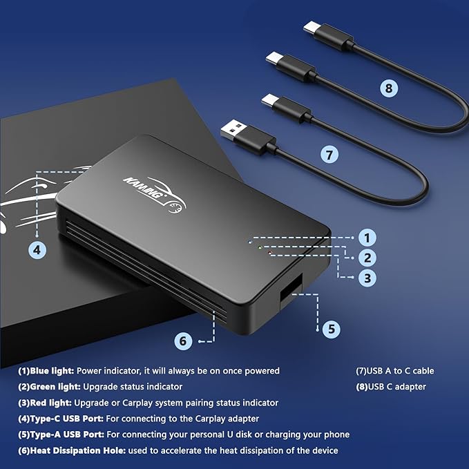 Wireless CarPlay Adapter, 2025 Smart AI Box Supports Netflix/YouTube and More, Dual-Band WiFi & Bluebooth 5.0, Android Auto Magic Box with USB Playback for Cars with Wired CarPlay