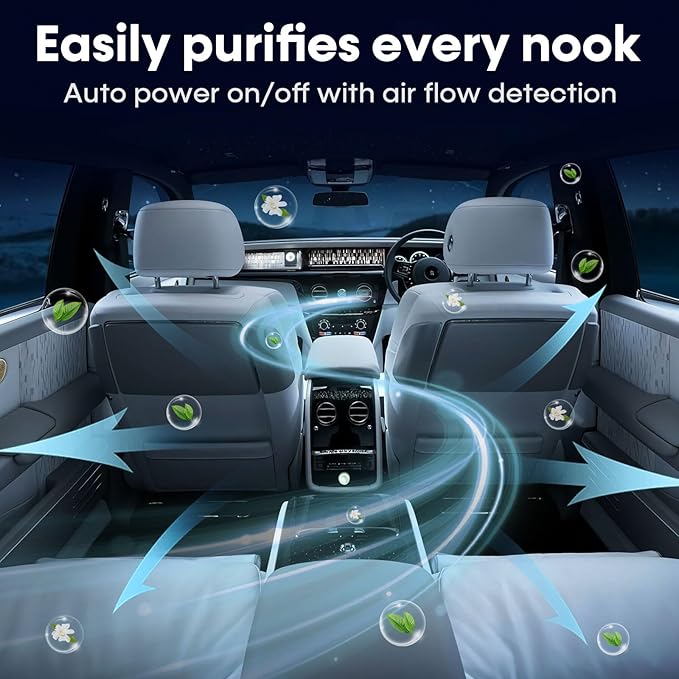Compact Car Air Purifier for Odor - Easy Install Filter Free Odor Eliminator for Smoke/Pet Odors/VOCs - Silent Operation Universal Vent Clip for Car by Yakry