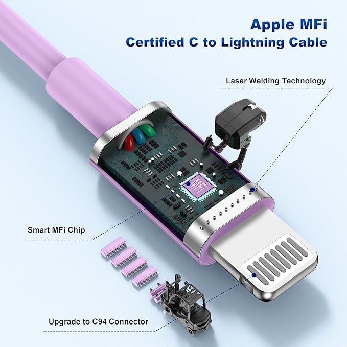 iPhone 14 13 Car Charger, Certified 45W Dual Port USB C Rapid Apple Car Adapter with 6ft Type C to Lightning Cable Fast Charging for iPhone 14 Pro/14 Pro Max/14 Plus/13/12/11/X/XS/SE,iPad-Purple