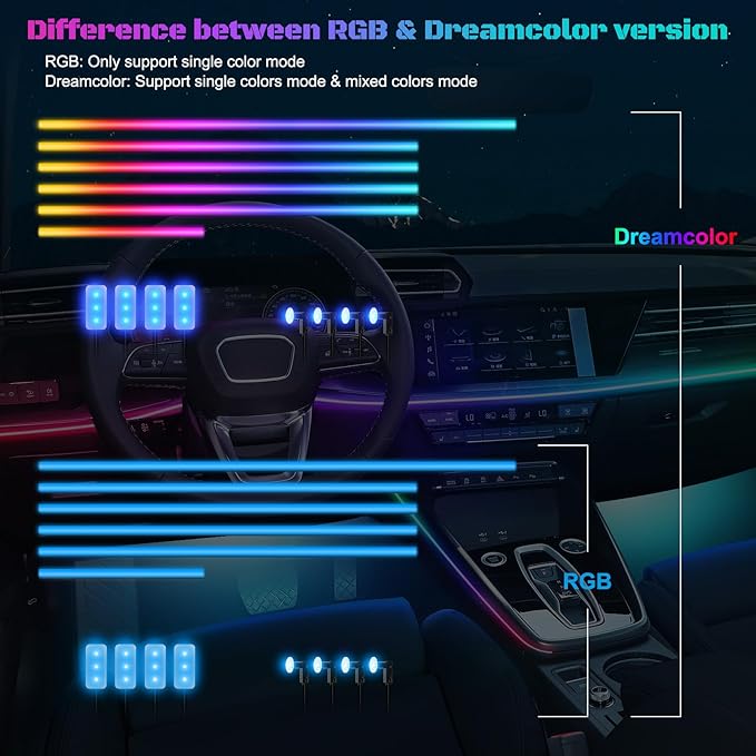 Dreamcolor Acrylic Interior Car LED Strip Light with Wireless APP, RGB 14 in 1 with 175 inches 593 Neon Car Ambient Lighting Kits, Dual Zone Music Sync LEDs Fiber Optic Strip Neon Lights for Car