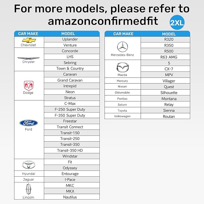 2025 Upgraded Zanch Car Front Windshield Sun Shade - Ultimate UV Protection & Heat Reduction|Innovative No Light Leakage Technology|Foldable Design for Van,Truck 2XLarge(75'' x 37'')