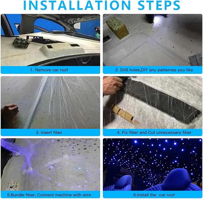 Starlight Headliner Kit - 200pcs 0.03in 6.5ft Fiber Optic Star Lights for Car with 16W RGBW, Twinkle/Meteor Music Sync, APP/Remote Control for Car Roof/Bedroom Ceiling