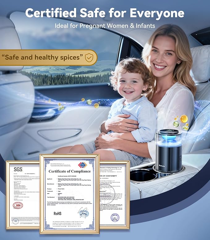 Rorhxia Smart Car Air Freshener【Enjoy Freshness, Purity, Comfort】 New Premium Scenic Diffuser | Perfume Display, Auto On/Off, Adjustable Intensity, Long Lasting Fragrance | Cologne Freshener Gifts