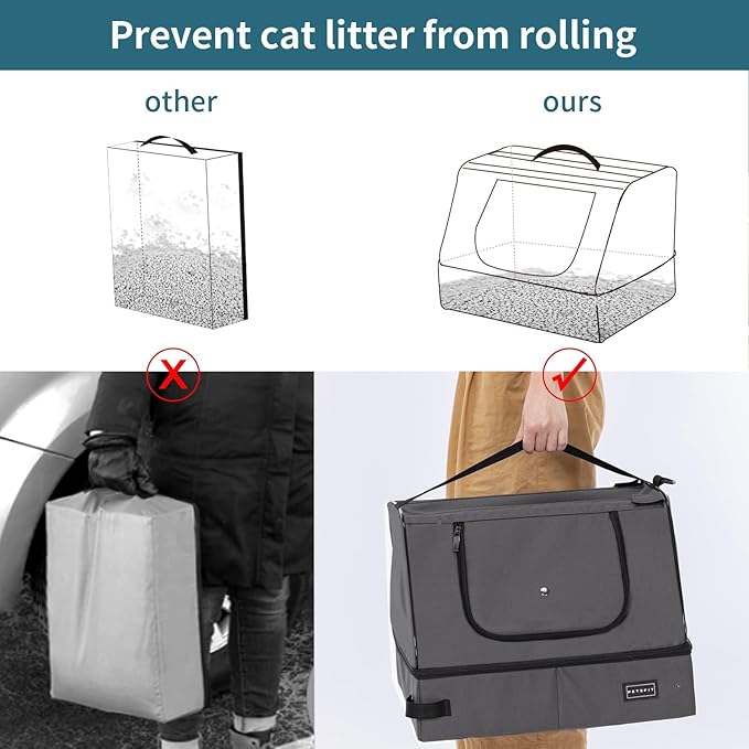 PETSFIT Portable Travel Cat Litter Box with Lid – Collapsible, Leak-Proof & Washable 2-Layer Liner, Sturdy Support Frame, for Hotel/Car/Camping, Cat Travel Essentials for Kitty/Medium Cats Grey