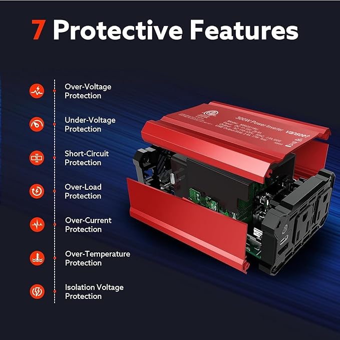 300w Power Inverter DC 12V to AC 110V - vansoet Car Plug Adapter Outlet with 3.4A Dual USB Fast Charging Port - Car Charger Cigarette Lighter Adapter for Phone, Laptop on Road Trip (Red-30)