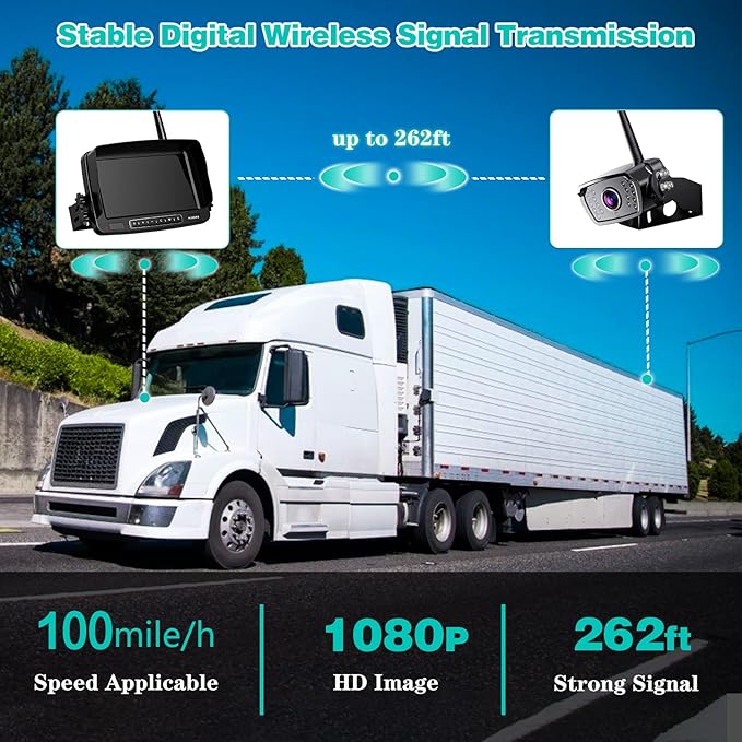 Wireless Backup Camera, 7 Inch Monitor Rear View Camera System for RV, Trailers, Trucks, 5th Wheels, Support 2 Cameras, IP69 Waterproof 18 LED IR Night Vision 152Β° View Camera, DIY Guide Lines