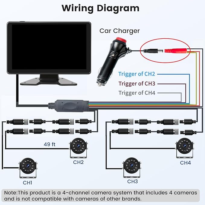 1080P Wired Backup Camera System for Truck/RV, 9" HD Touch DVR Quad Split Monitor 4 Side Rear View Cameras, 64GB Card Reverse Camera for Trailer/Tractor/Bus, Waterproof IR Night Vision Parking Line