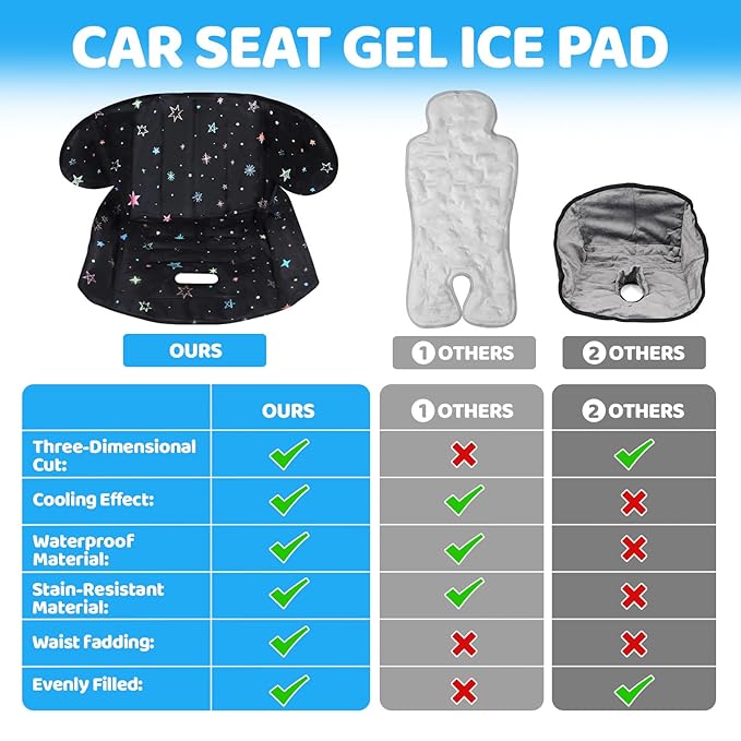 Orzbow Car Seat Cooling Pad with Insulated Bag, Gel Car Seat Cooler Pad for Babies, Toddler, Infant, Portable Cooling Mat for Strollers and Carseats, Keep Baby Cool in Summer, Black