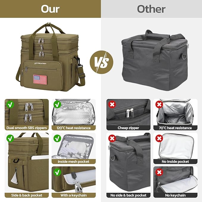 Maelstrom Lunch Box, 23L Insulated Lunch Bag, Expandable Double Deck Cooler Bag, Lightweight Leakproof Tote Bag With Side Tissue Pocket, Suit For Men and Women (H Khaki with DIY Hook-and-Loop)