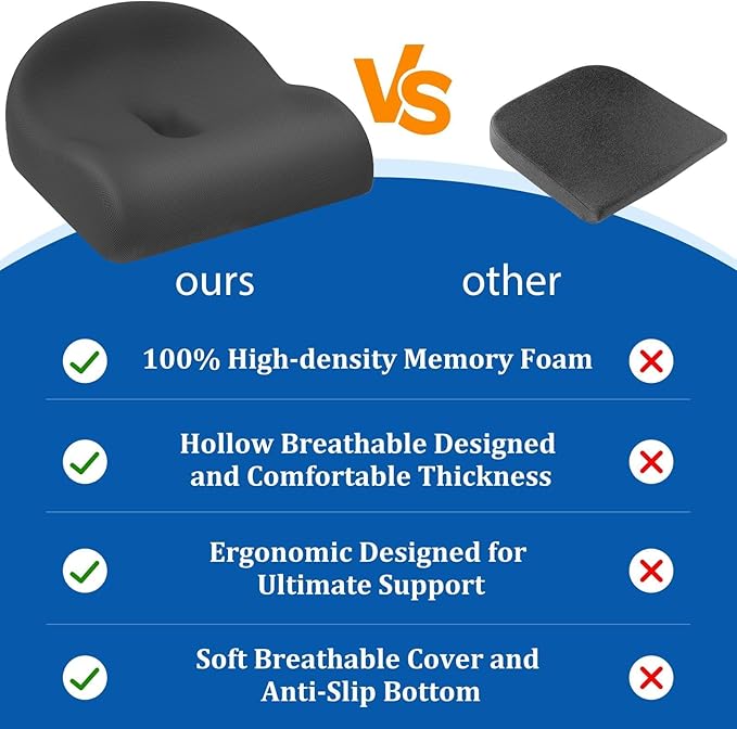 Seat Cushion Office Chair Cushion for Back & Tailbone & Sciatica Pain Relief, Grey Memory Foam Desk Chair Pressure Relief Seat Cushion for Long Sitting Car Drivers, Office Worker