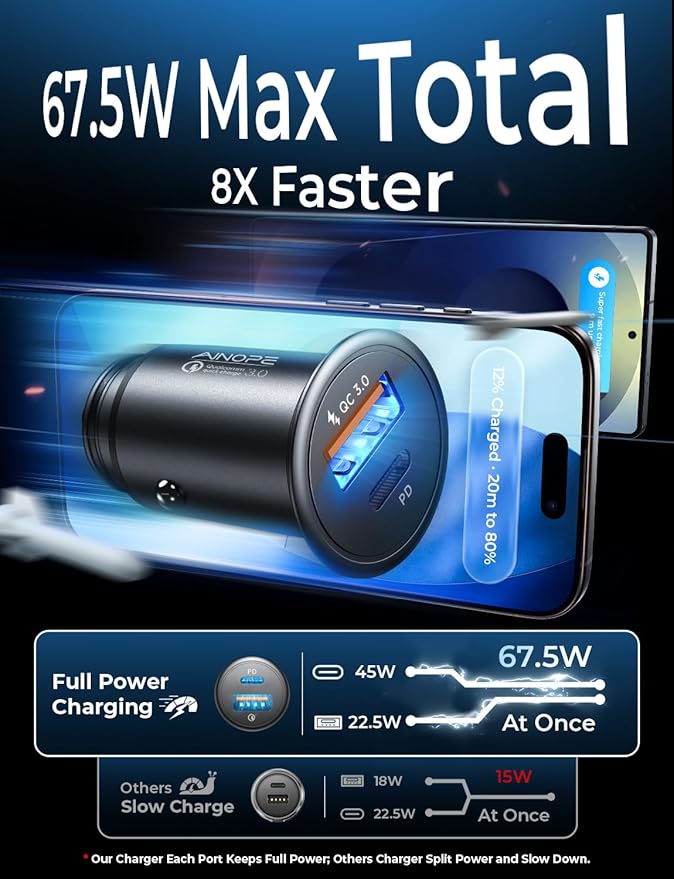 AINOPE 67.5W Super Mini Cigarette Lighter Adapter Car Charger USB C Fast Charging, All Metal PD&QC Type C Car Charger Adapter Outlet Plug Socket for iPhone 17 16 Pro Max 15 14,Samsung S26 S25 Mother's
