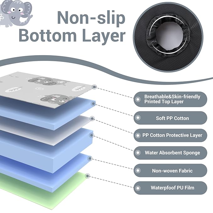 Piddle Pad - Car Seat Potty Training Protector- Waterproof Car Seat Liner with Anti-Slip Backing, Machine Washable Cover for Baby Toddler Carseat, Stroller (Gray, 2PC)