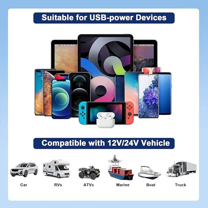 TSV 3 Port 12V USB Outlet Panel Wall Mount, 36W PD & Dual 18W QC3.0 Surface Mount Charger Socket Panel with Voltmeter Button Switch USB C Cable for Car RV Truck Marine