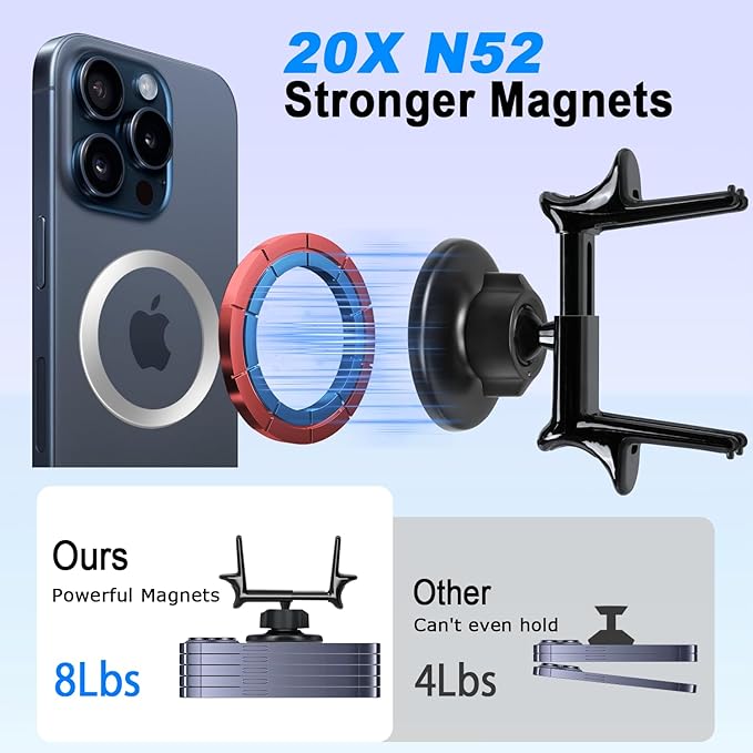 MagSafe Car Mount for Mercedes-Benz, Round Air Vent Holder with Strong Magnet, Compatible with Mercedes Benz GLC, C-Class, E-Class, A/B-Class, GLC/GLB/GLA/Sprinter, Mercedes Benz Accessories