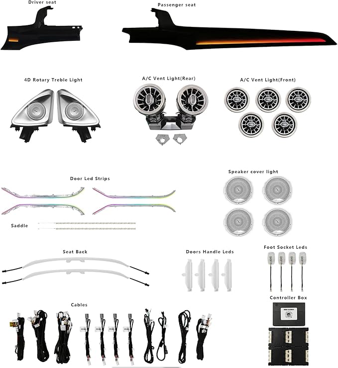 LED Interior Ambient Lighting Kit for Mercedes Benz C Class W205 2015-2021 RGB Multi-Color Interior Light (Dynamic 8 Set)