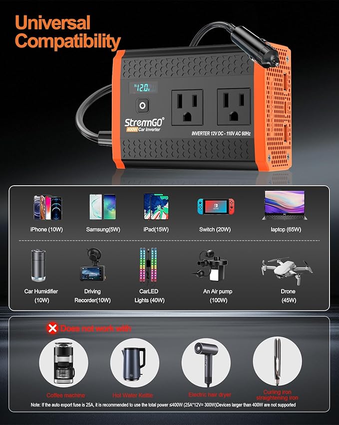 400W Car Power Inverter for Vehicles, Portable Charger Converter Dual AC Car Plug Adapter Outlet, USB 24W/30W Fast Charger, Car Cigarette Lighter Adapter for Laptop, Phone on Road Trip Essentials