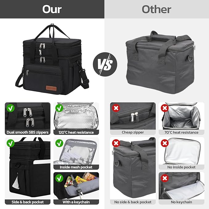 Maelstrom Lunch Box, 23L Insulated Lunch Bag, Expandable Double Deck Cooler Bag, Lightweight Leakproof Tote Bag With Side Tissue Pocket, Suit For Men and Women (A. Black)