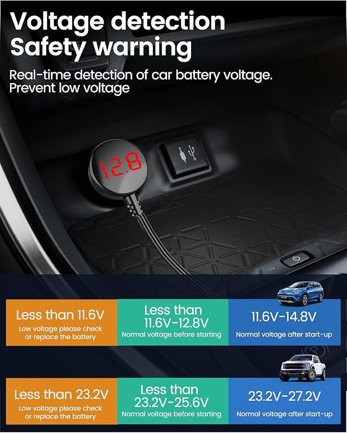 YANTU QC3.0&PD 40W Cigarette Lighter Adapter, 3-Socket 140W Cigarette Lighter Splitter with 12v USB Outlet,Car Charger Adapter with Double/Dual/USB C Charger Multi Port/Plug Outlet for Car Devices