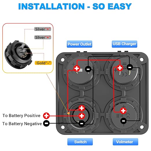 12V USB Outlet Socket Panel: (4 in 1) 58W Dual PD3.0 USB C 12V USB Charger 150W Marine Cigarette Lighter Socket 12v Splitter with Voltmeter Digital Display and Waterproof Rocker Toggle Switch 15A Fuse