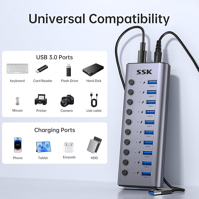 SSK 10 Port Powered USB 3.0 Hub, 60W Aluminium USB Charging Hub with DC 12V5A Power Adapter, Supports Simultaneous Fast Charge and 5Gbps Data Transmission,USB Extender Hub with 3.96ft/1.2m Long Cable