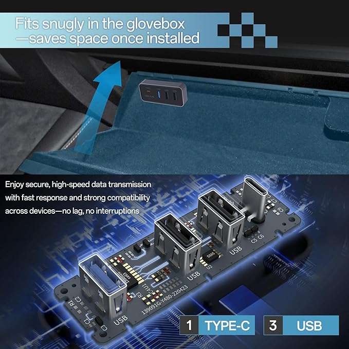 USB Hub for Tesla Model Y Juniper 2025 2026 Model 3 Highland 2024 2025, Glove Box USB 3.0 Expander with 1 USB C & 3 USB A Port Docking Station for Dashcam Flash Drive Data Transfer Game Music