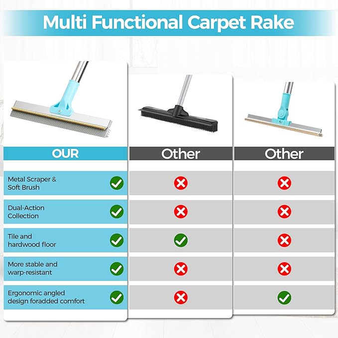 Carpet Rake for Pet Hair Removal, 2026 Upgraded Reusable Pet Hair Remover Broom, 54’’ Adjustable Long Handle Dog & Cat Carpet Rake,2 Pcs Carpet Brush Rake for Rugs, Mats, Couch, Furniture