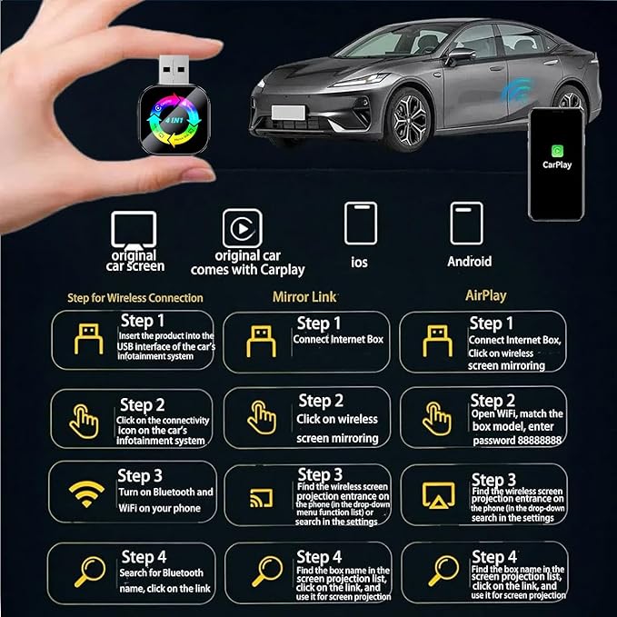 2026 Upgraded 4-in-1 Wireless CarPlay Adapter, Convert Wired to Wireless CarPlay & Android Auto, Support AirPlay & Screen Mirroring, Zero Latency Plug & Play, USB/Type-C for iPhone iOS & Android