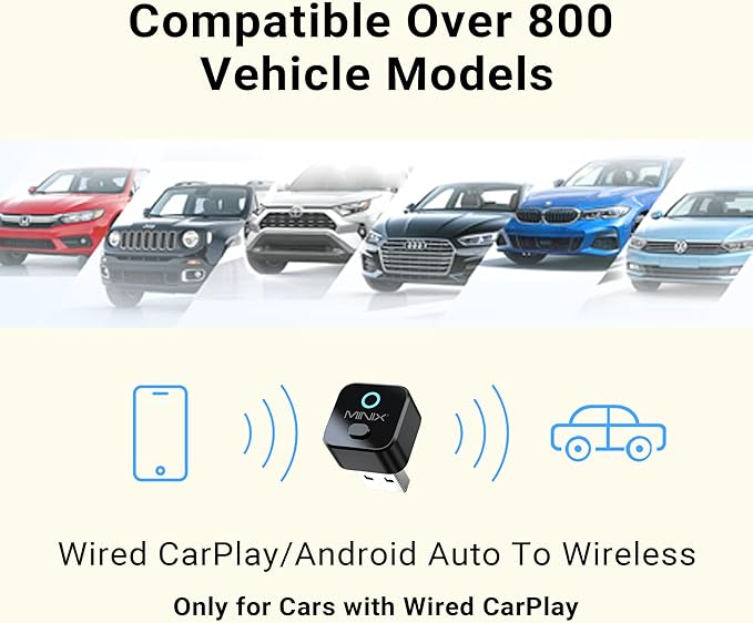 MINIX CA525 Mini Wireless CarPlay & Android Auto Adapter, 2026 Upgraded 2-in-1 Wired to Wireless Dongle, One-Button Switch, Plug & Play USB-A/C, WiFi 6 & Bluetooth 5.4, iOS 10+ & Android 11+