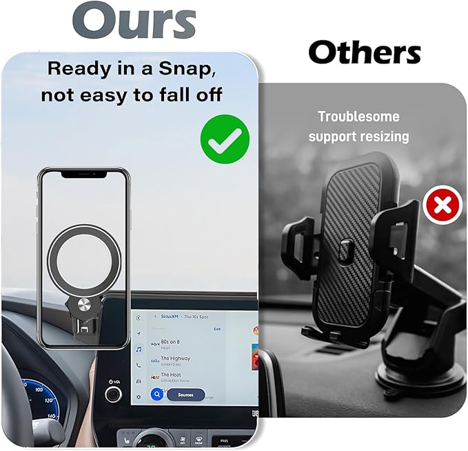 Car Phone Holder for Toyota Grand Highlander/Grand Highlander Hybrid 2024 2025 2026 Accessories Apply to 12.3 Inch Screen Fixed Clip Magnetic Cell Phone Mount 360 Degree Rotation