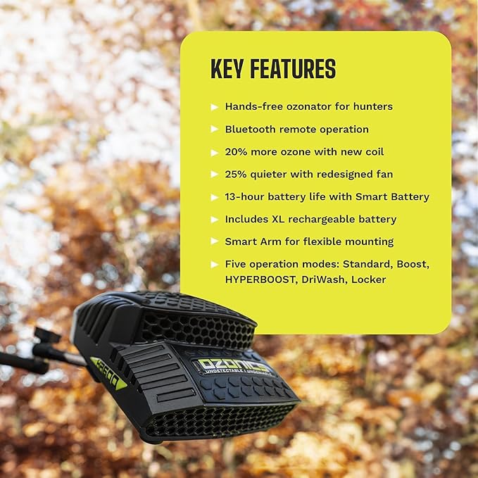 Ozonics HR600-Essentials Pack