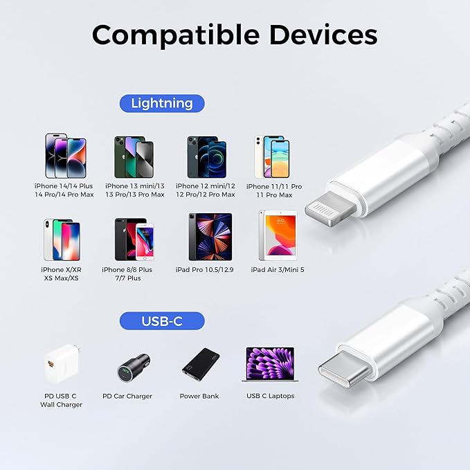 Basesailor USB C to Lightning Charger Cable 6.6FT with USB A Adapter,USB Type C Fast Charging Power Cord for Apple iPhone 14 13 12 11 Mini Pro Max Plus,XS XR X 8 7 6 5 SE,iPad 8 9 8th 9th Generation