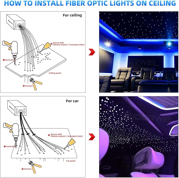 Twinkle Fiber Optic Lights,Bluetooth APP/Remote/Music Activate Starlight Headliner Kit with RGBW LED Light Engine,300pcs 9.8ft Mix Optic Fiber Cable for Car/Home/Party Star Light Ceiling