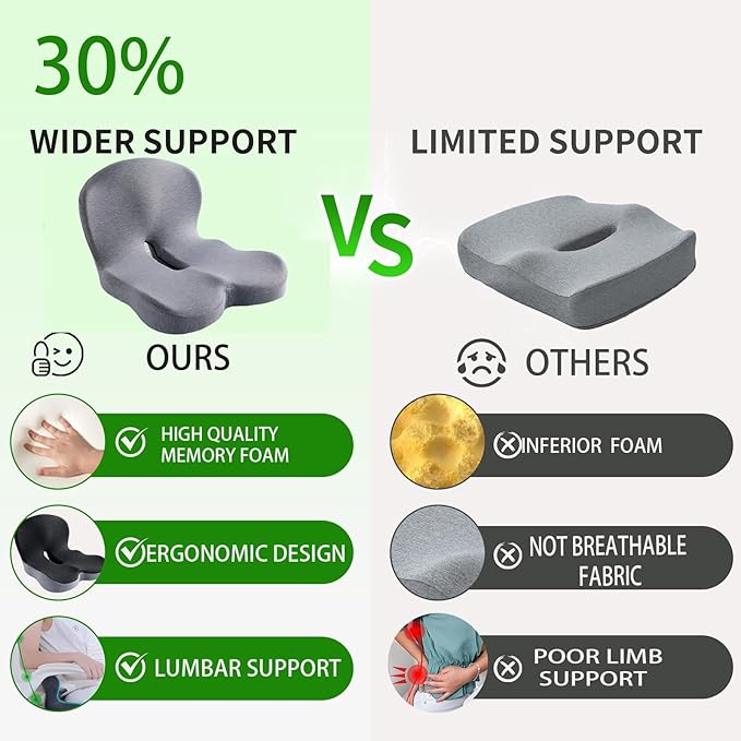 Memory Foam Contoured Seat Cushion with L-Shaped Ergonomic Design for Office Chair Car Seats Seat Cushion for Truck Driver, Truck Car Seat Cushions for Driving Lumbar Support (Grey)
