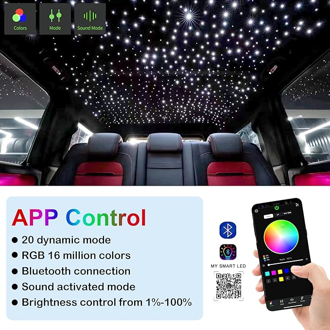 ATOKEE 6W Fiber Optic Light Engine for Starlight Headliner, Bluetooth App/RF Remote Control with Music Mode, Car Plug & Power Adapter, PG Connector & 3 Drill Bits