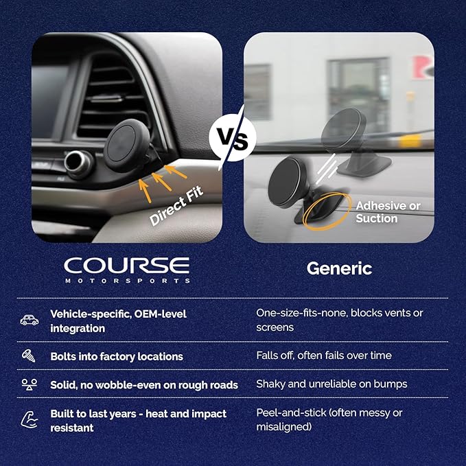 Course Motorsports Direct Fit Magnetic Phone Mount | MagSafe Non Charging Magnetic Head | Compatible with Dodge Ram 1500/2500/3500 (2019+). Not for TRX, Limited, Power Wagon, Laramie Longhorn (2021+)