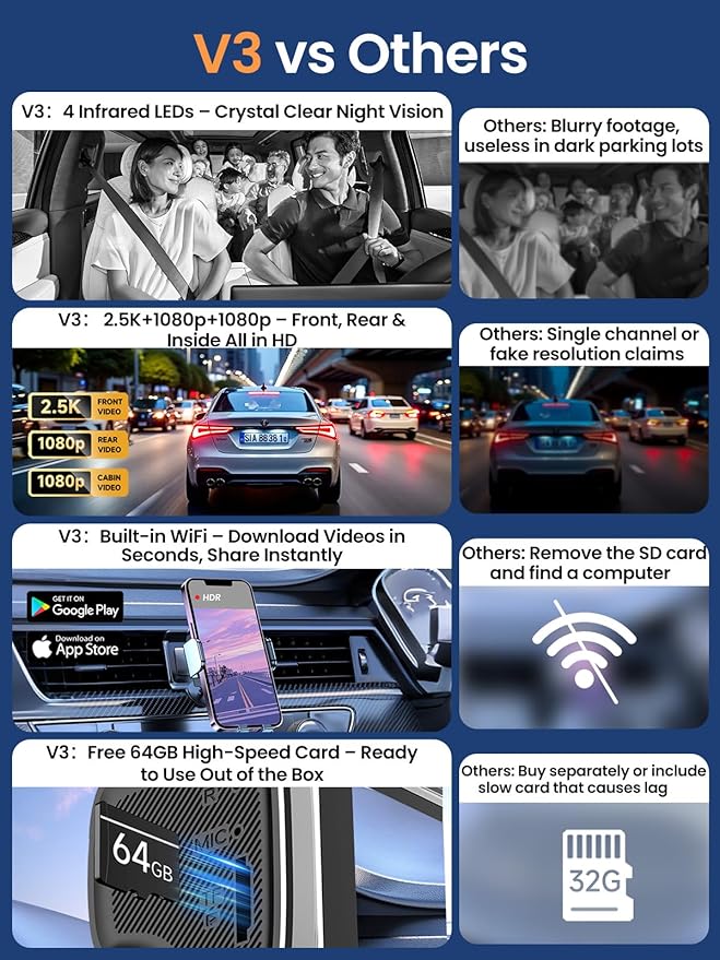 3 Channel Dash Cam, QHD 2.5K+1080P+1080P 3-Way Recording, WiFi Dash Camera with APP Control, 1440P Front+4 IR Lights, 24H Parking Mode with Time-Lapse, G-Sensor, Loop Recording,Free 64GB Card