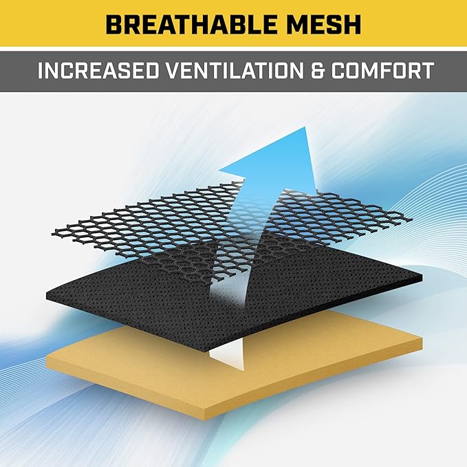 Cat FlexHybrid Car Seat Covers, Gray Premium Faux Leather + Mesh Seat Covers for Cars Trucks SUV, Universal Fit Car Seat Covers Front Seats Only, Automotive Interior Covers, Ideal Truck Seat Covers